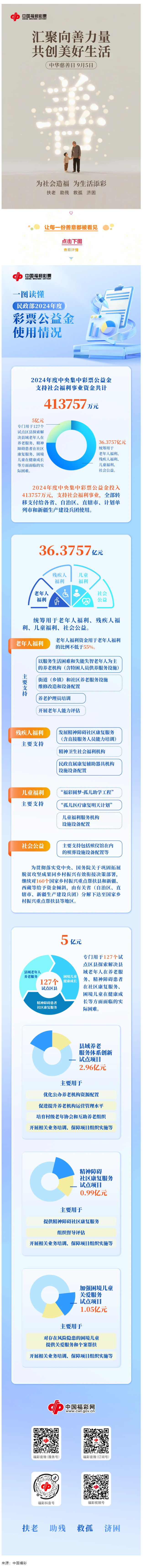 中华慈善日：汇聚向善力量，共创美好生活.png